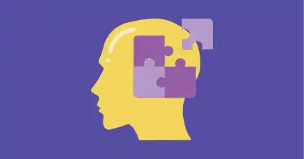 EQ Test (Emotional Intelligence Test)