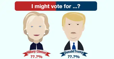 特朗普VS希拉里，你支持谁当美国总统？