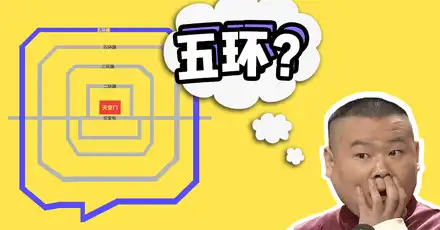 岳云鹏不看地图也没法全对的五环测试